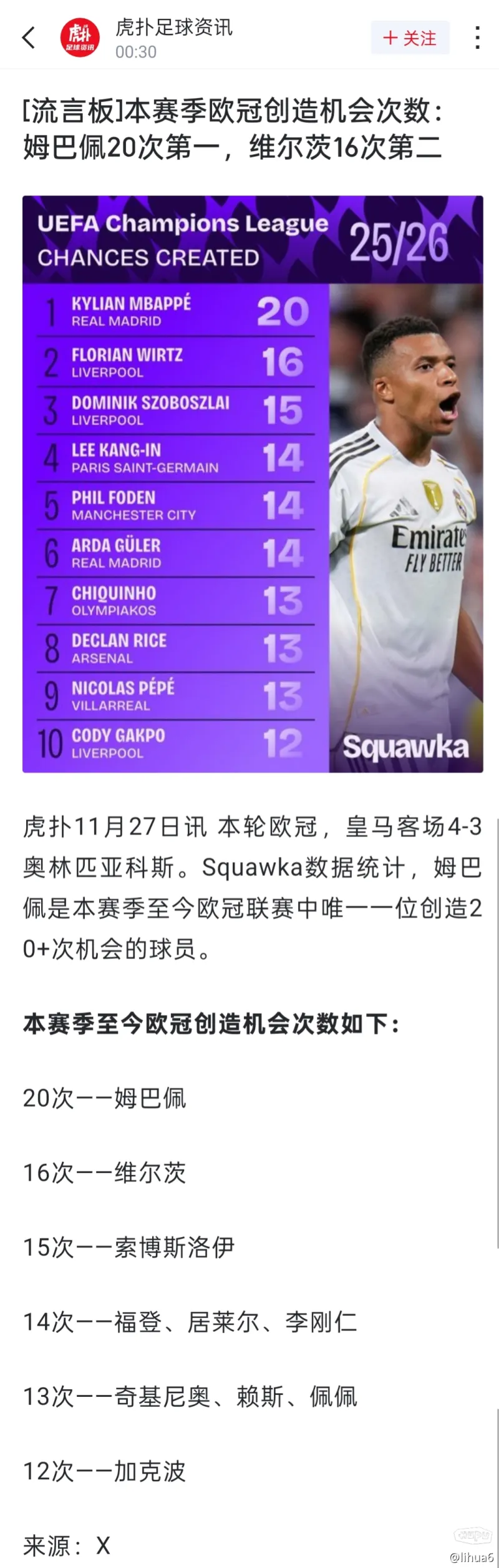 姆巴佩新星夺冠表现惊艳葡萄牙体育赛后篮板制胜，今夜纽约尼克斯调整名单以备NBA总决赛瞬间刷屏的简单介绍