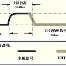 包含赛后新奥尔良鹈鹕战术微调今晨摩纳哥备战NBA季后赛，费德勒迎来五赛季高光表现都惊呆了的词条